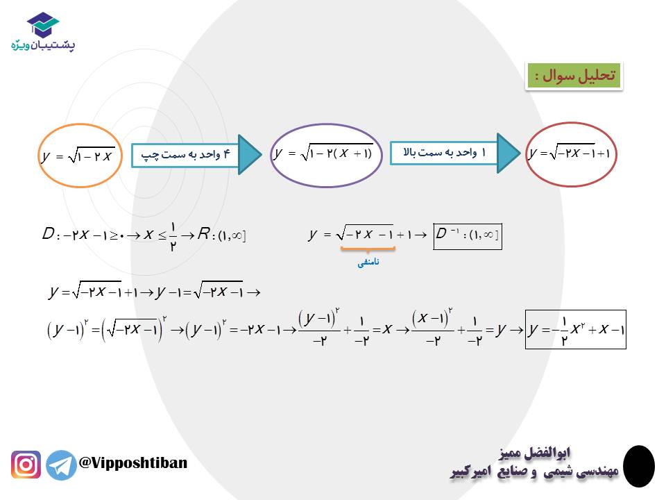 نکات و تست هایی از تبدیل نمودار توابع ، ریاضی3 ( 3 آبان 98 ) - تصویر 15