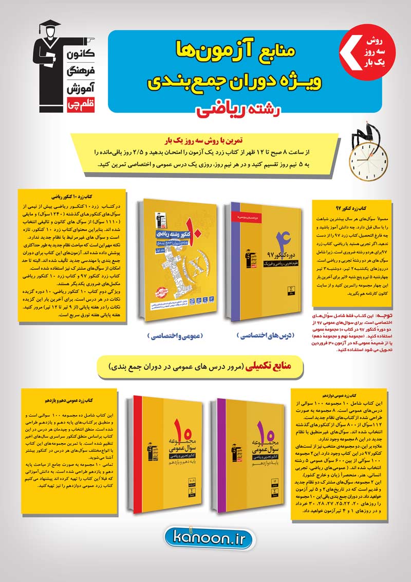 برنامه جمع بندی کنکور 98 به روش سه روز یک بار در صفحه شخصی - تصویر 6