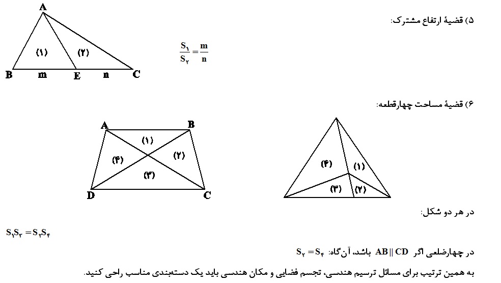چگونه هندسه بخوانیم؟ (1) - تصویر 5