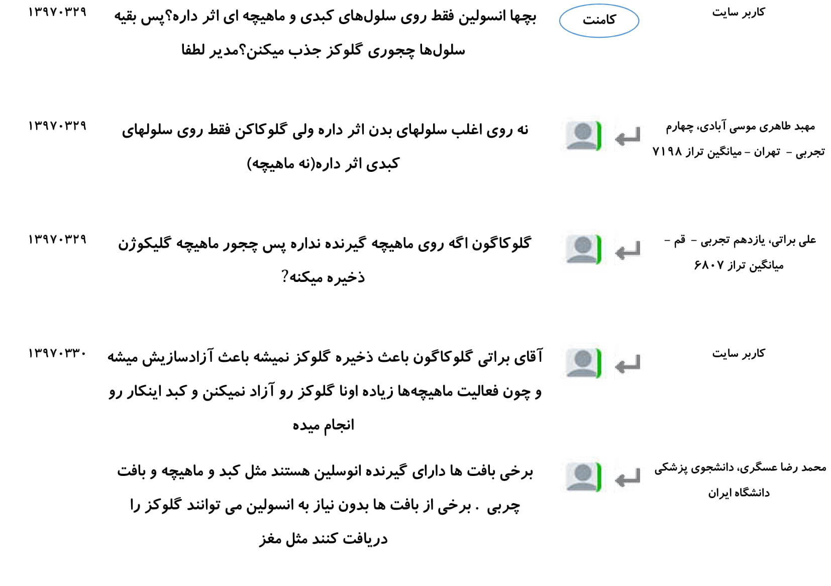 مجموعه پرسش و پاسخ‌های فصل چهارم درس زیست یازدهم - تصویر 65