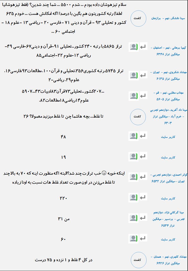 گفتگوهای دانش آموزان بعد از آزمون 30 فروردین - تصویر 1