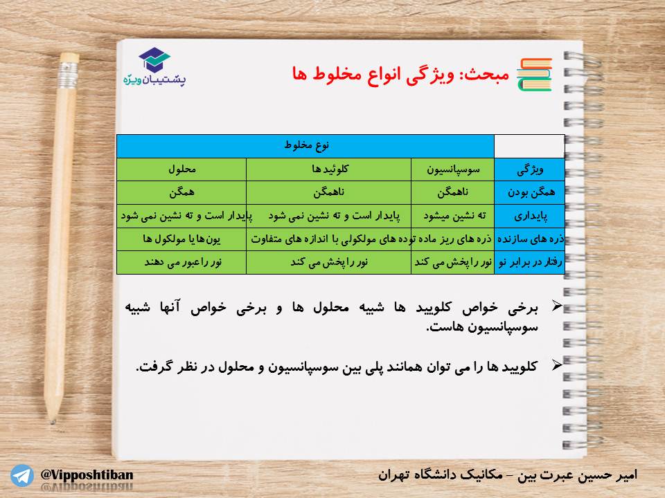 نکات و تستهای مهم فصل اول شیمی دوازدهم(زنگ1)،( 17 آبان 98 ) - تصویر 11
