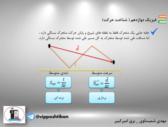 جزوه فیزیک دوازدهم ( شناخت حرکت )