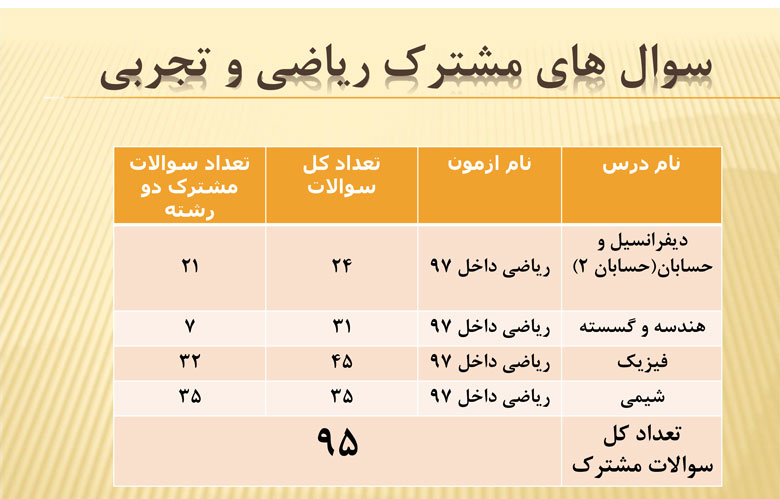 سخنان کاظم قلم چی در جلسه نفرات برتر 17 اسفند 97+ فایل صوتی - تصویر 26