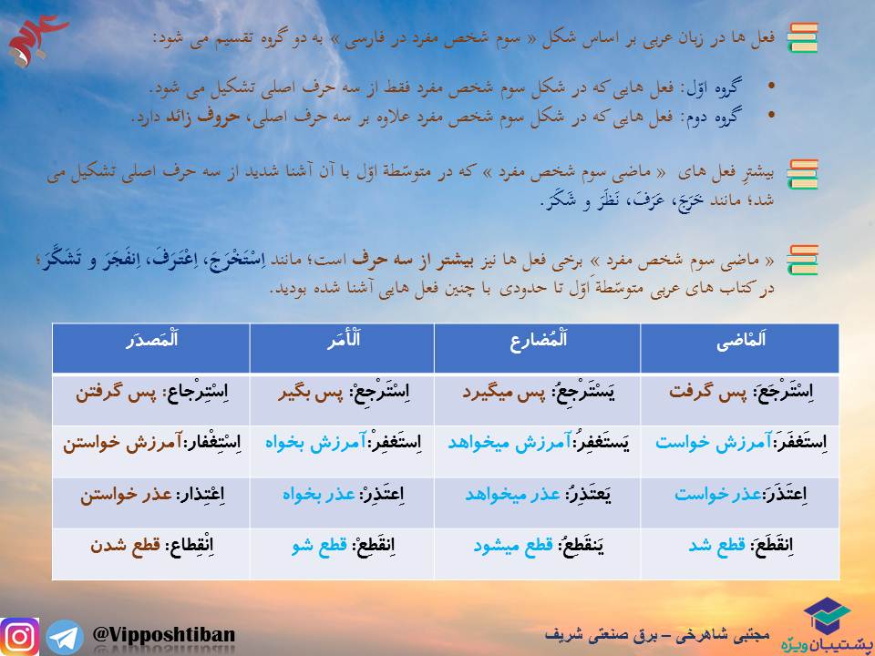 معنی واژگان و نکات قواعدی درس3،عربی دهم(هماهنگ با 3 آبان 98) - تصویر 4