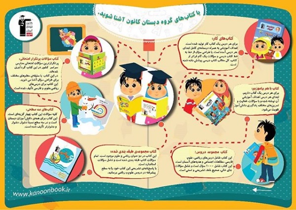 اینستاگرام پایه خود را دنبال کنید - تصویر 3